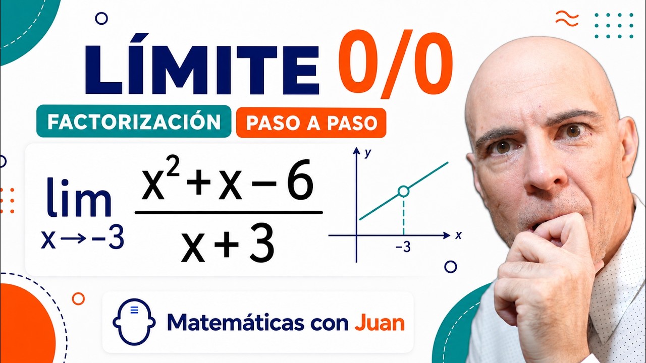 LÍMITES MATEMÁTICOS DESDE CERO