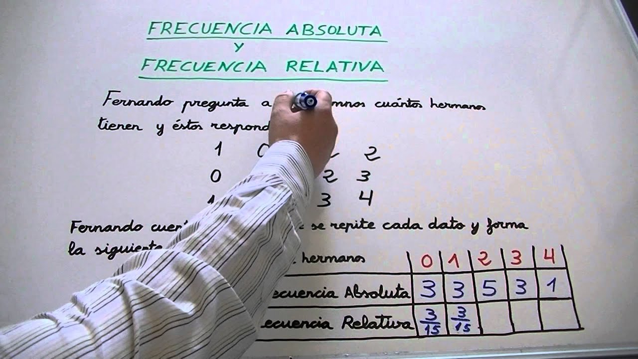 Estadística