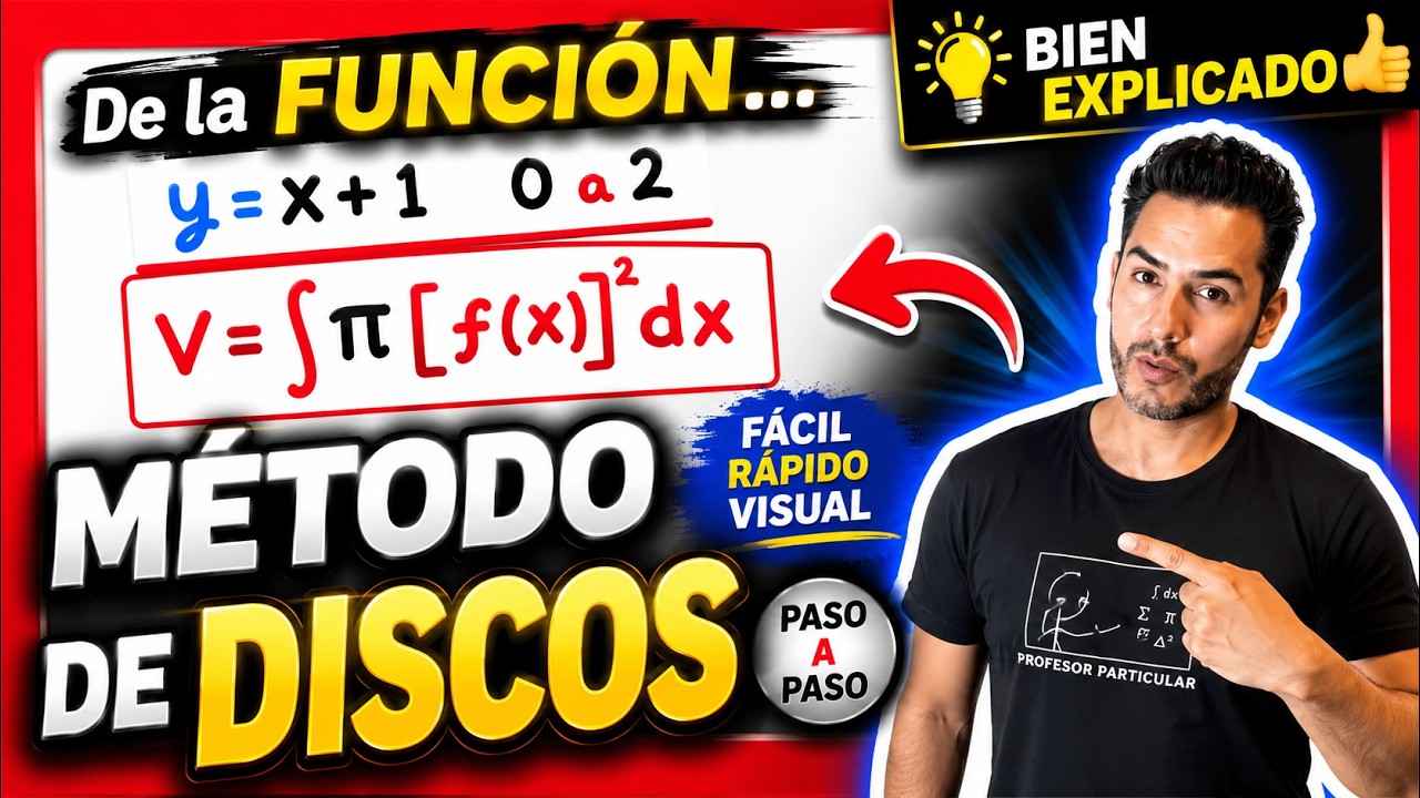 Volumen Integrales Ejercicios Resueltos
