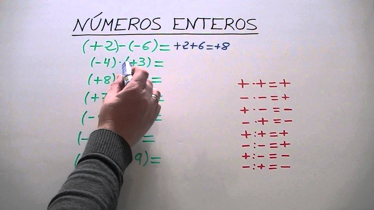 Operaciones con números enteros