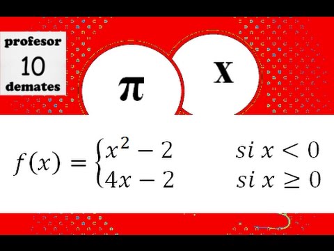 Derivabilidad de una función trucos y ejercicios