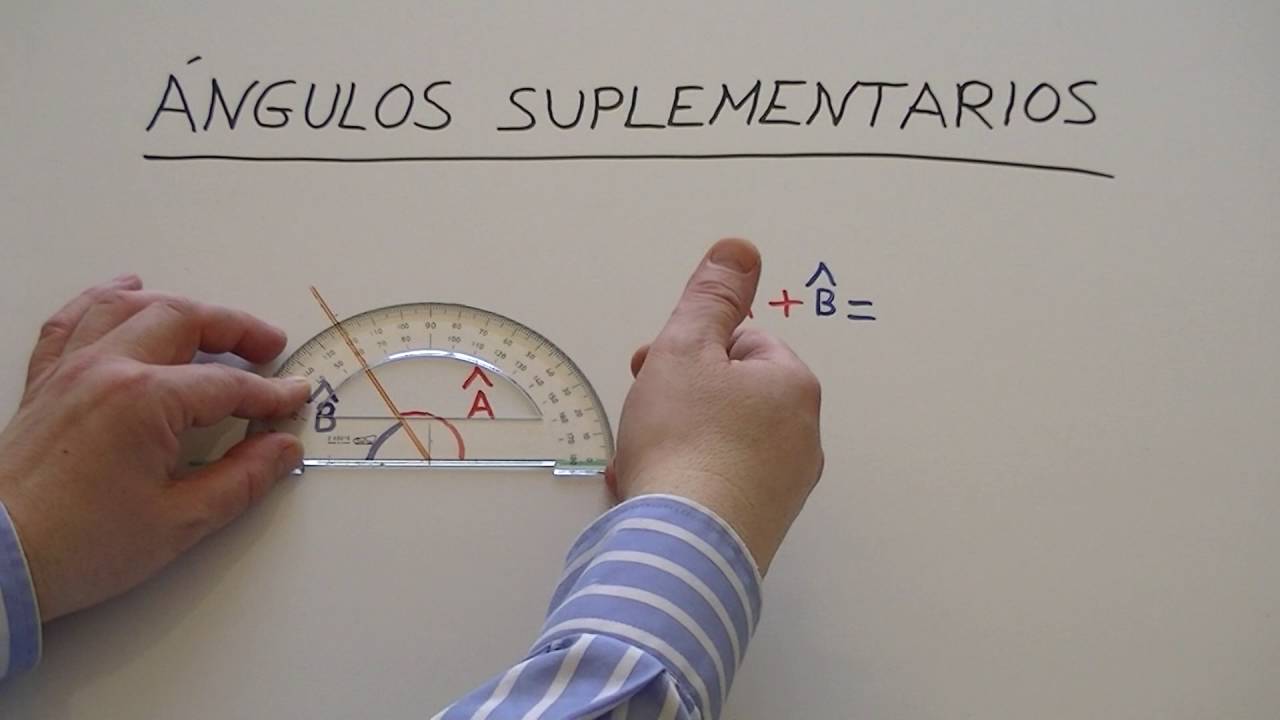 Ángulos