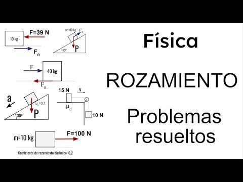 FÍSICA BÁSICA