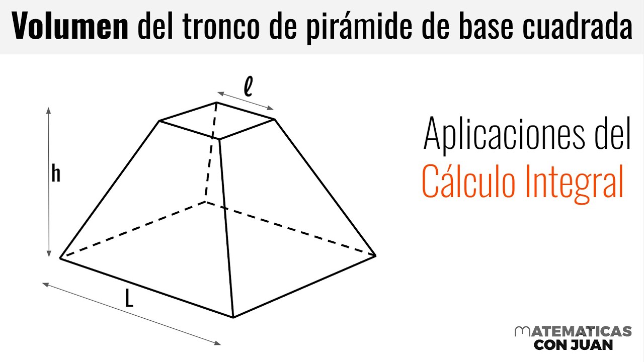 ∫∫∫🔴CÁLCULO DE VOLÚMENES POR INTEGRACIÓN