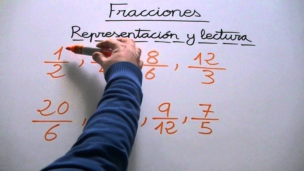 Todas las operaciones con fracciones