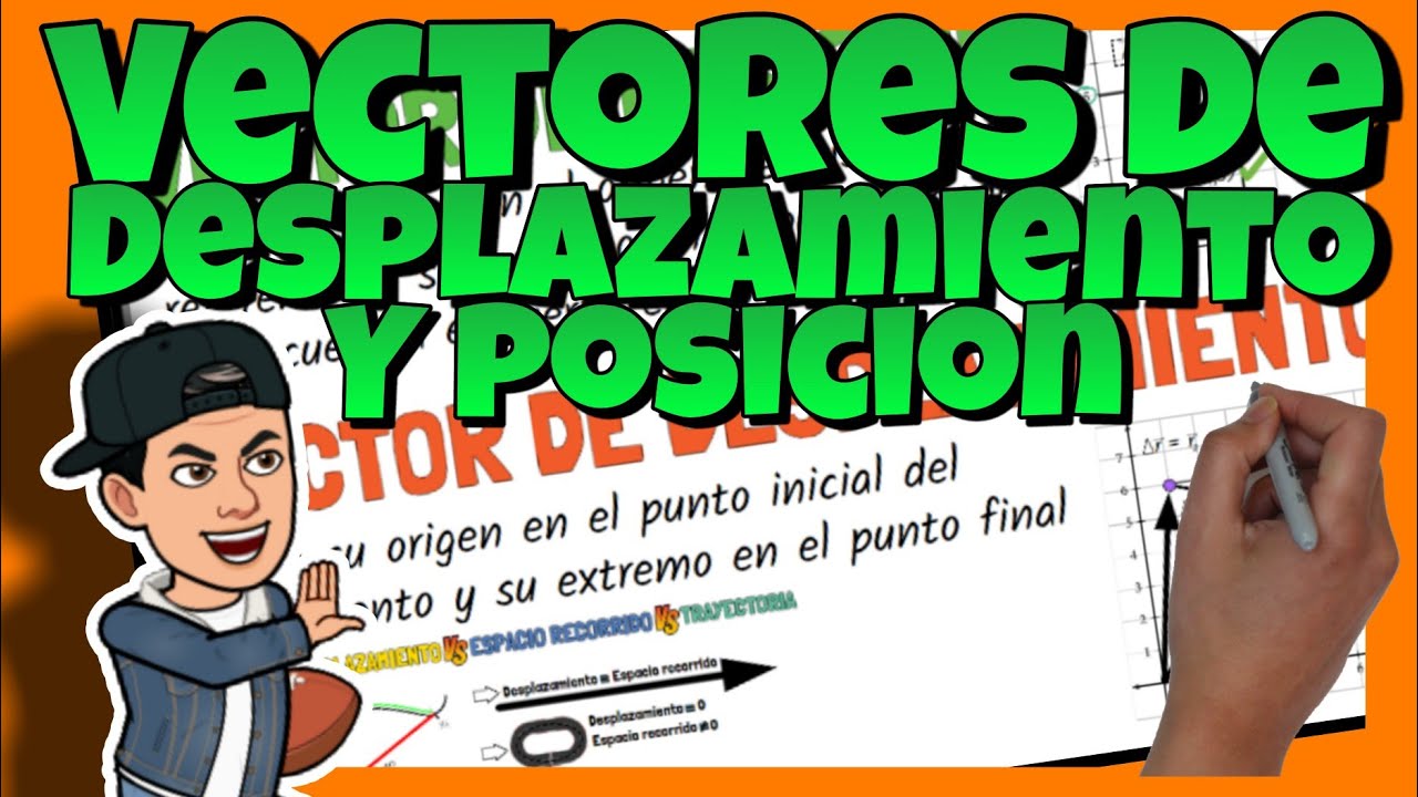 CINEMÁTICA - MRU, MRUA y MCU