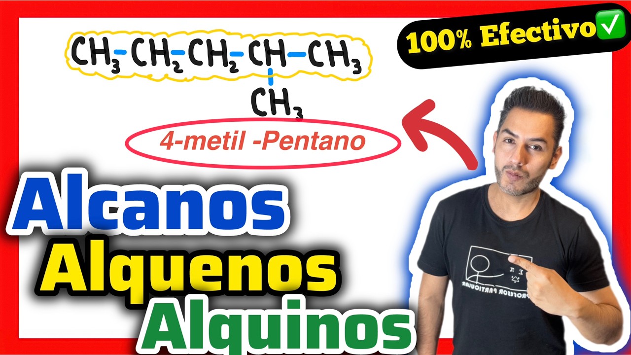 ✅QUÍMICA ORGÁNICA(Preparatoria,Universidad): Temas más importantes!!!