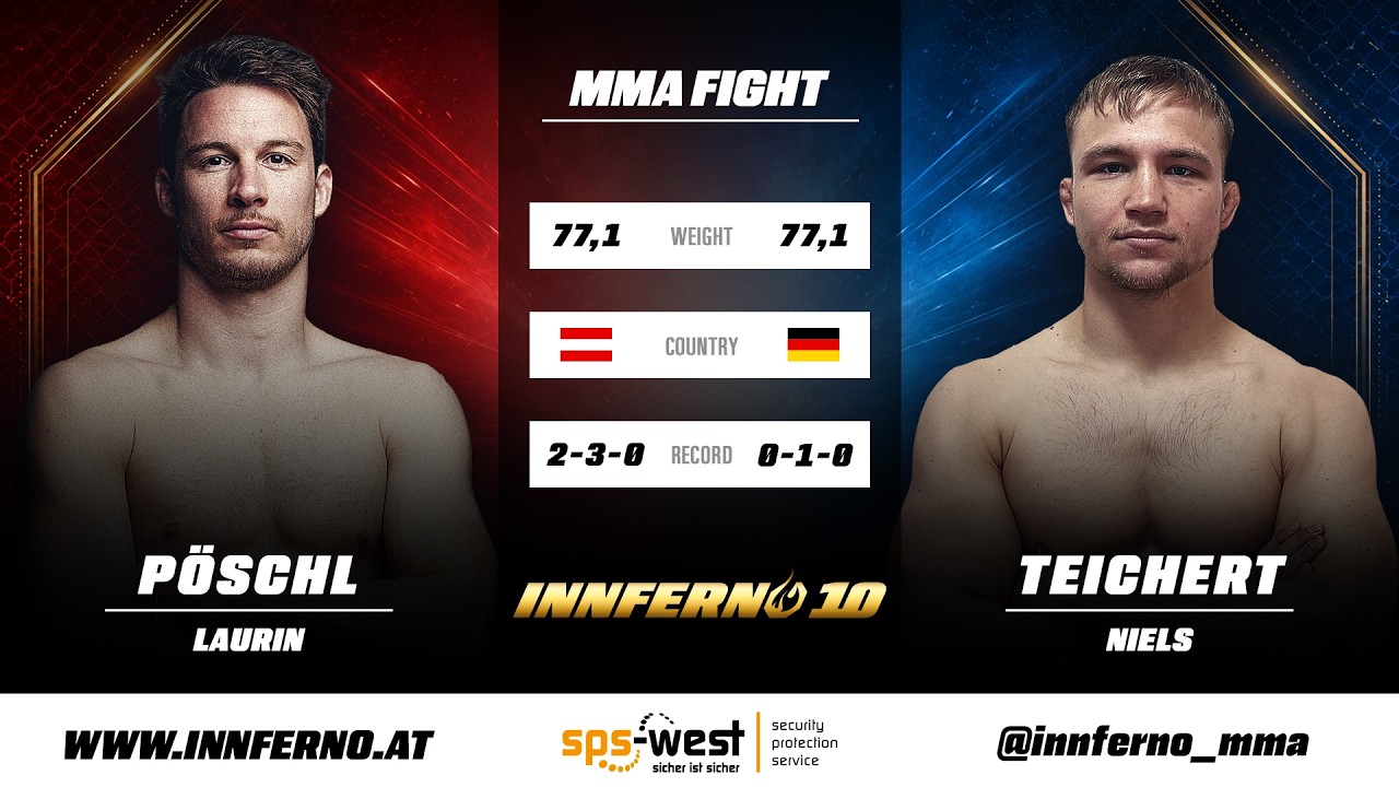 Rear Naked Choke Finish! Laurin Pöschl vs Niels Teichert | INNFERNO 10