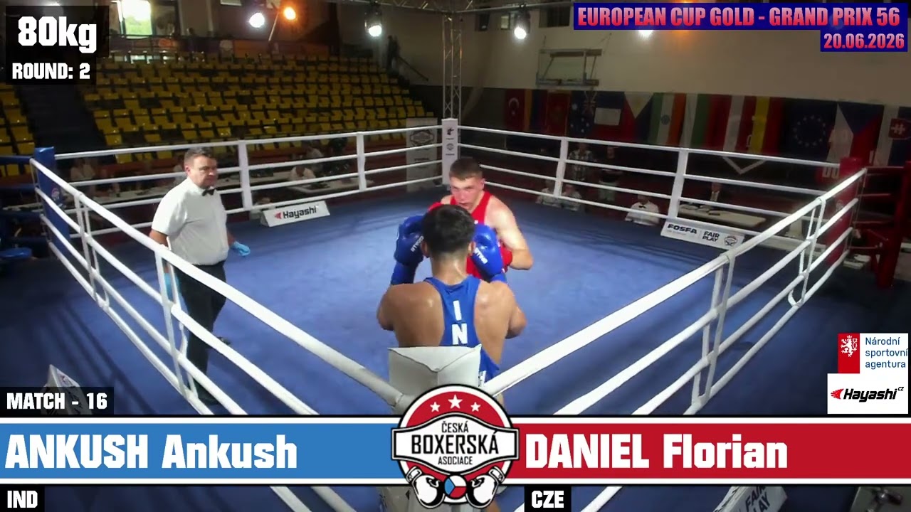 Ankush Panghal (IND) vs. Daniel Florián (CZE) Grand Prix Ústí nad Labem 2026 Final (80kg)