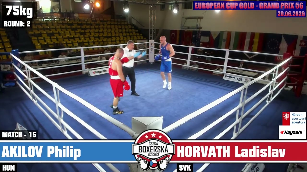 Pylyp Akilov (HUN) vs. Ladislav Horváth (SVK) Grand Prix Ústí nad Labem 2026 Final (75kg)