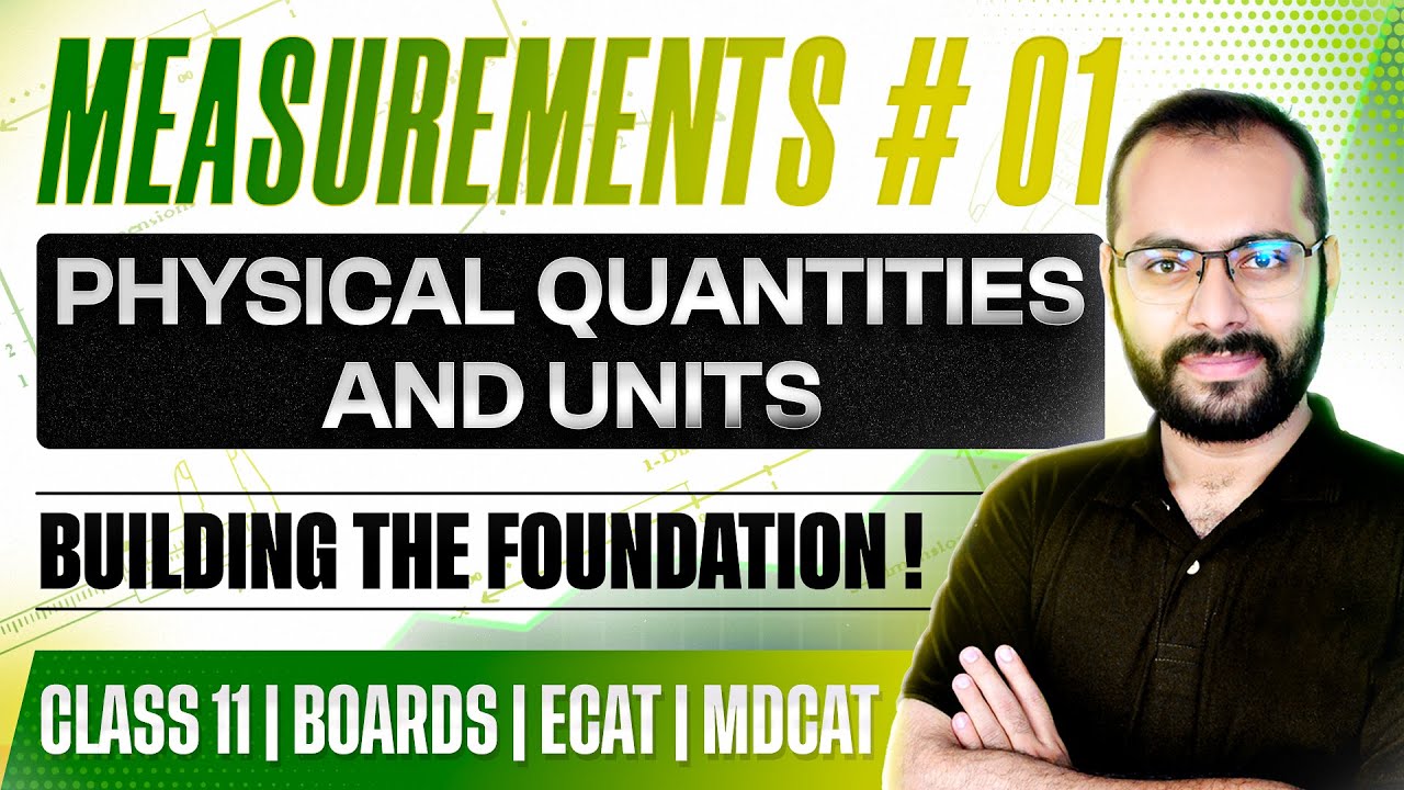 11 Physics | Measurements