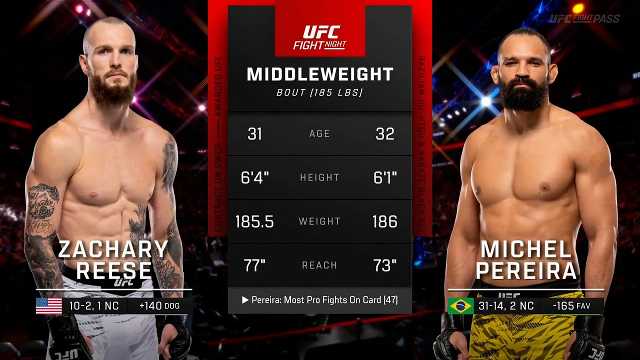 Zachary Reese x Michel Pereira | LUTA COMPLETA | UFC Baku