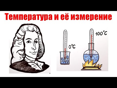 Тепловые явления
