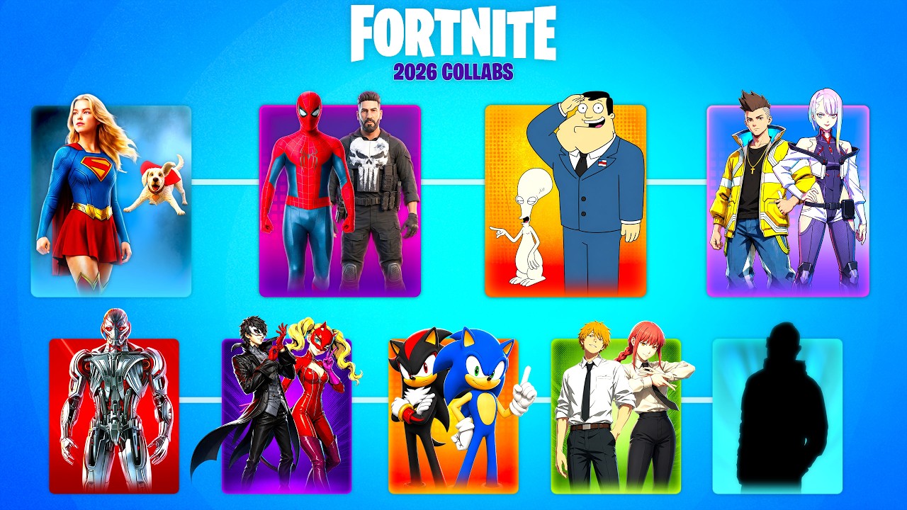 ALL NEW CONFIRMED & LEAKED FORTNITE COLLABS (2026)