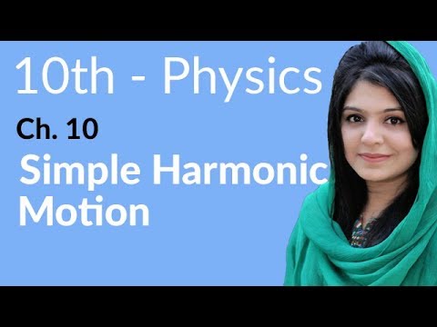 10th Class Physics Chapter 1 - Class 10 Physics Chapter 10 - Physics Class 10 Chapter 1