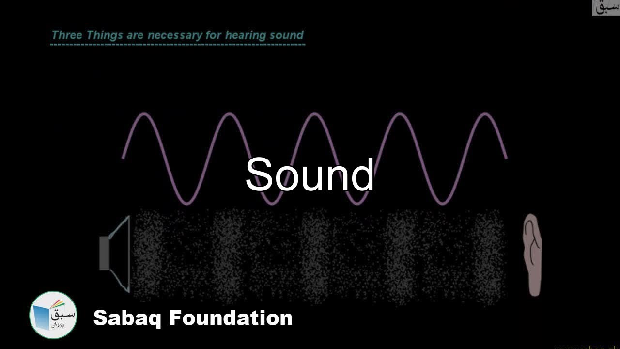 Class 6 Chapter: Sounds