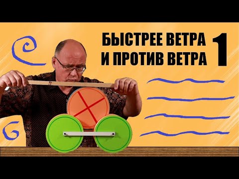 Ветромобиль и вокруг него