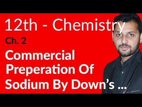 12th Class Chemistry Chapter 2