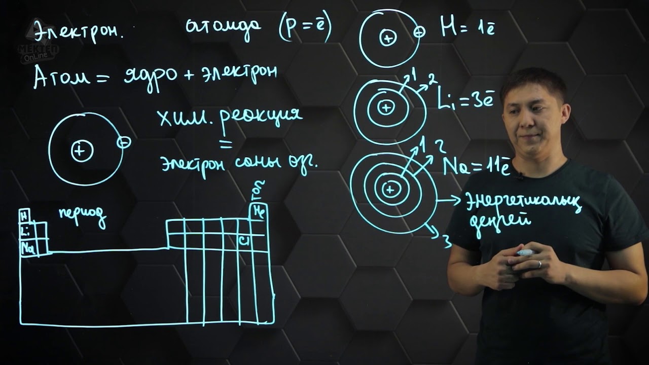 Химия. 8 сынып.