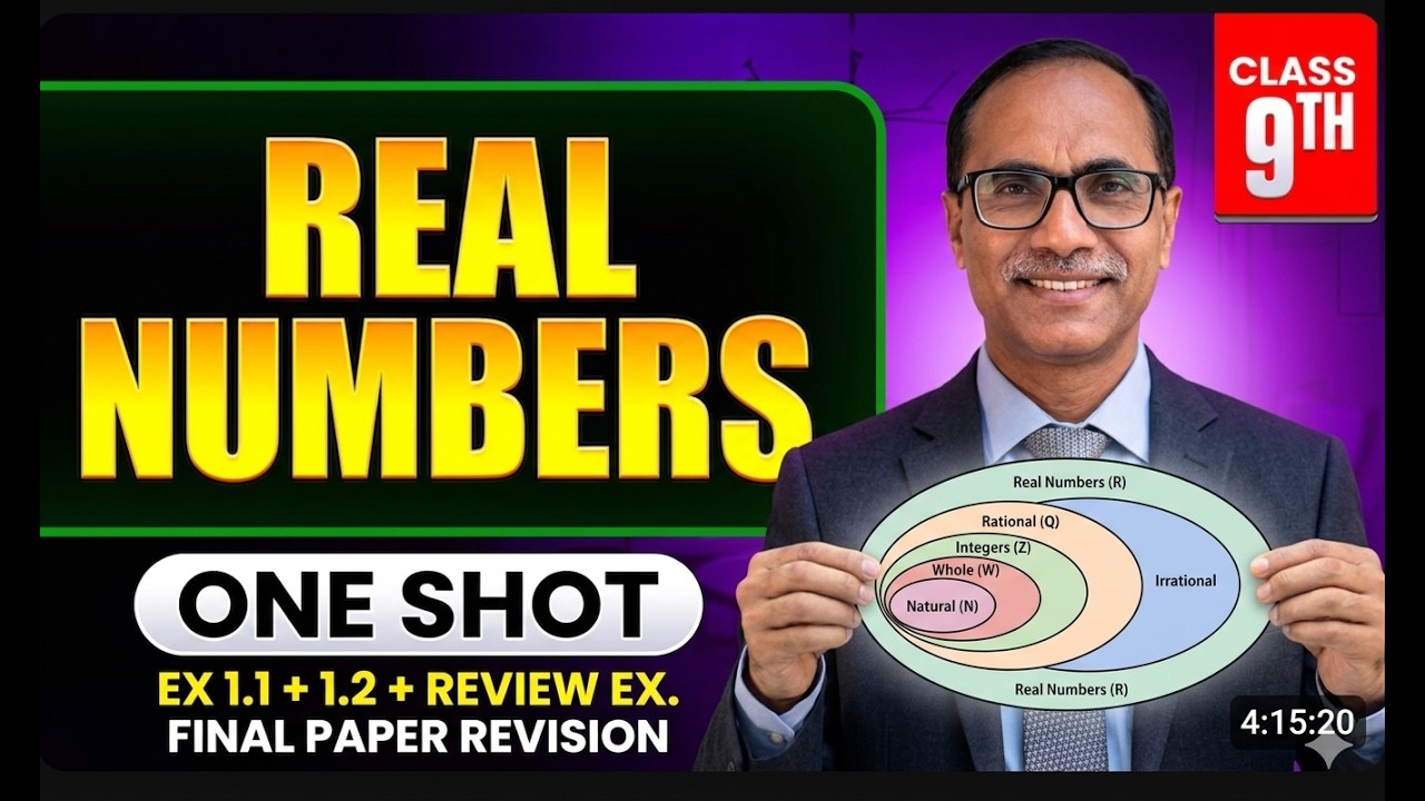 One Shot Videos Class 9 Math