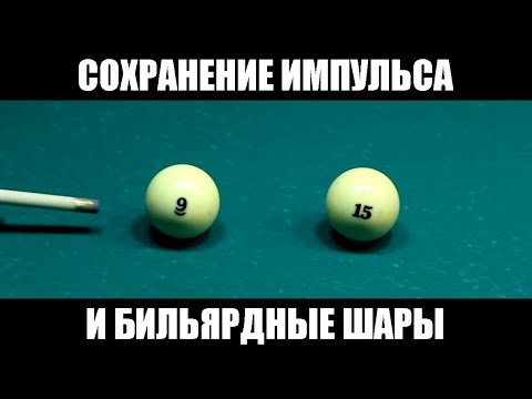 Динамика