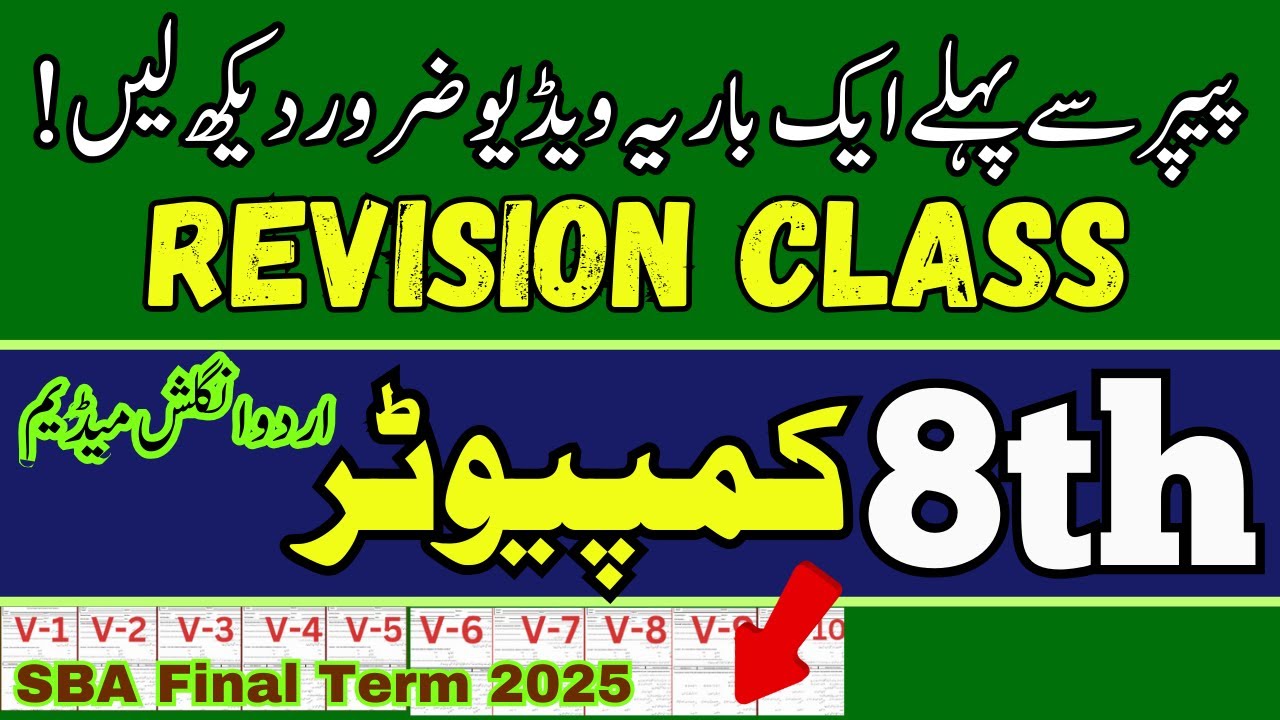 Class 8 Final Term Paper 2025
