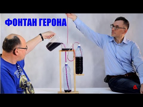 Гидро- и аэродинамика