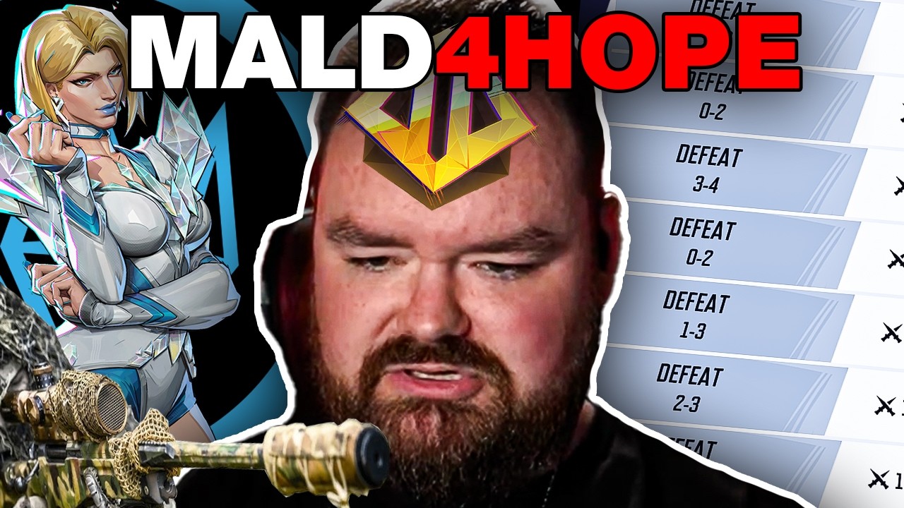 Gamin4Hope Plays Marvel Rivals but he's being Stream Sniped