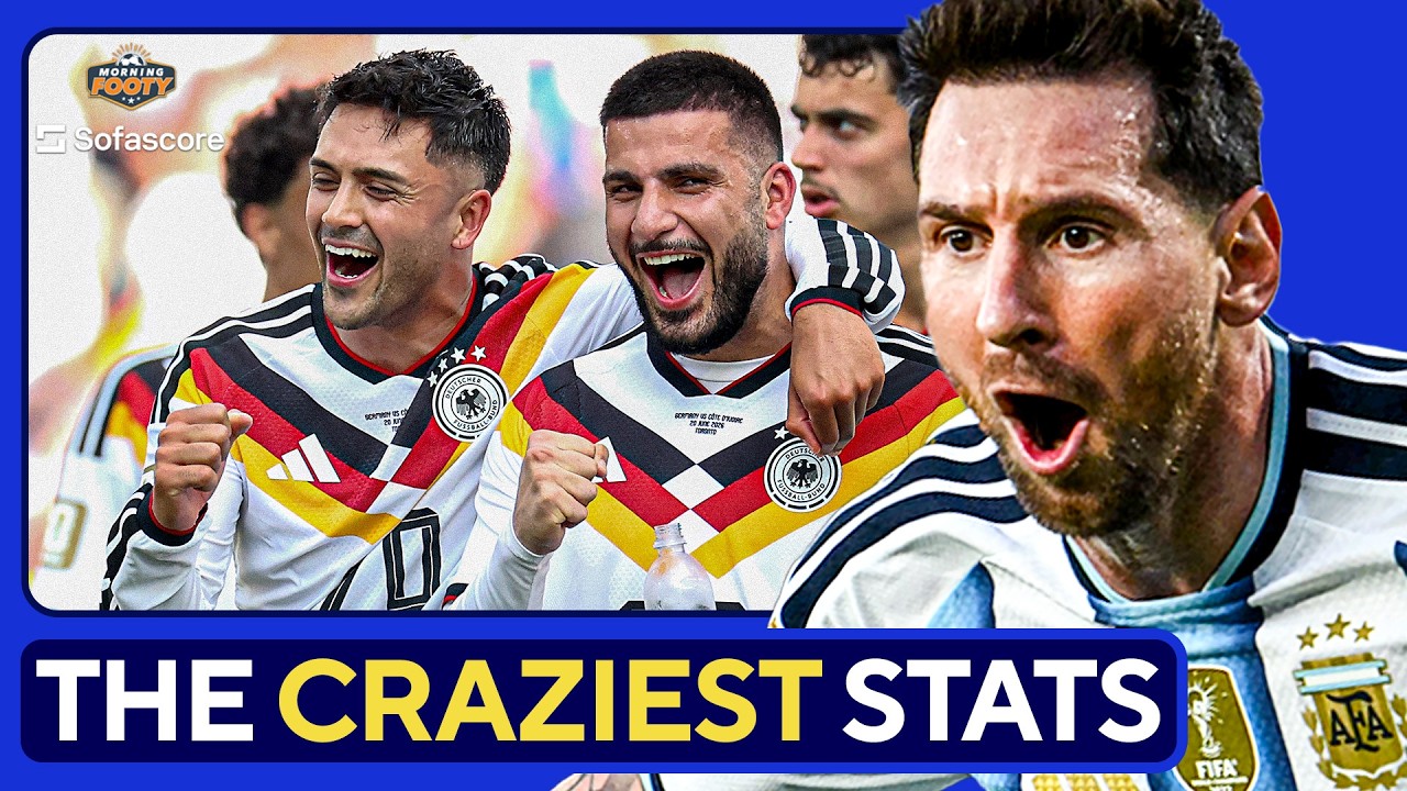 World Cup 2026 BY THE NUMBERS