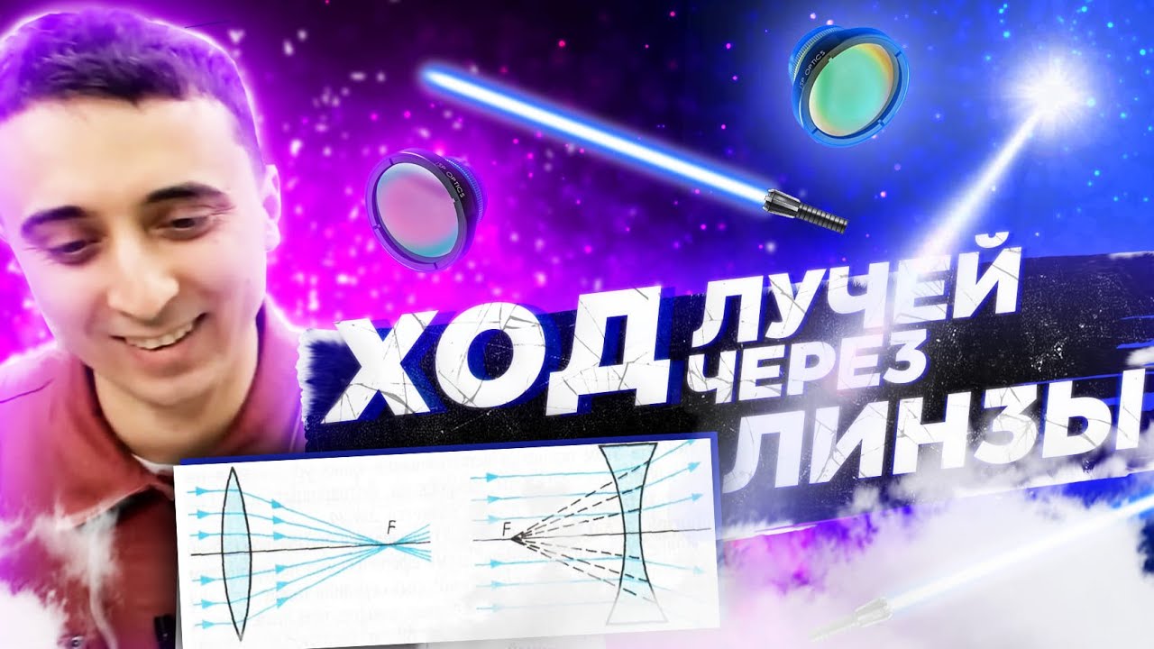 Немножечко теории
