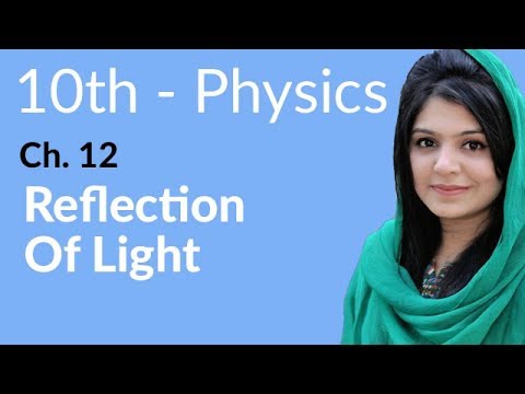 10th Class Physics Chapter 12 - Class 10 Physics Chapter 3 - Physics Class 10 Chapter 12