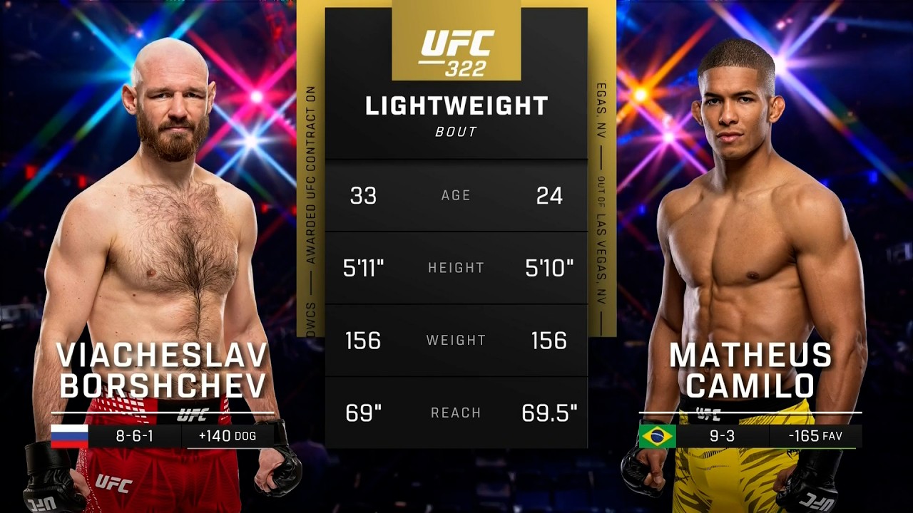 Viacheslav Borshchev x Matheus Camilo | LUTA COMPLETA | UFC Baku