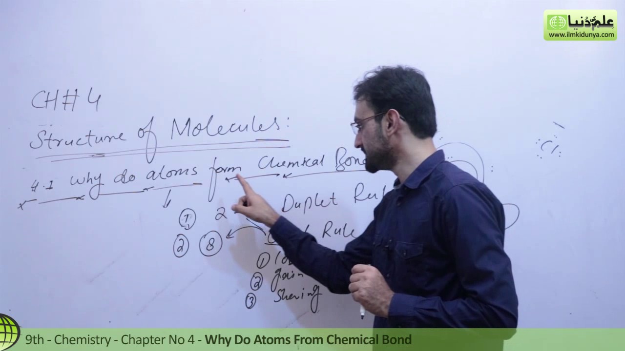 9th Class Chemistry Chapter 4 Structure of Molecules