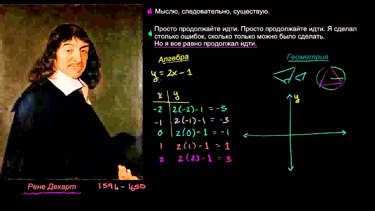Построение прямых