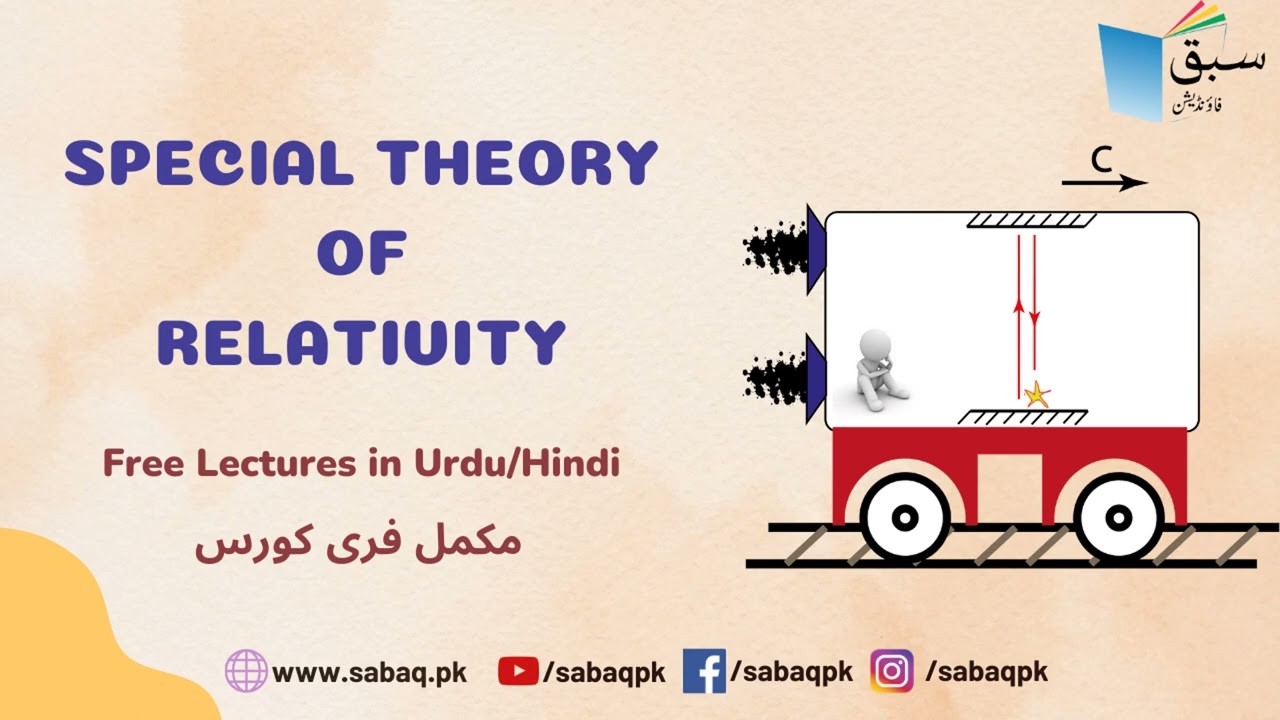 Special Theory of Relativity - Physics (Urdu/Hindi)