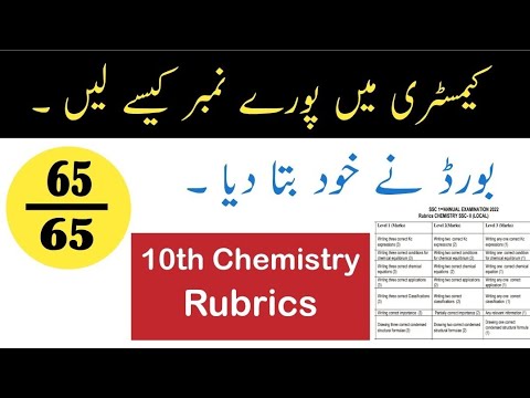 10th Chemistry
