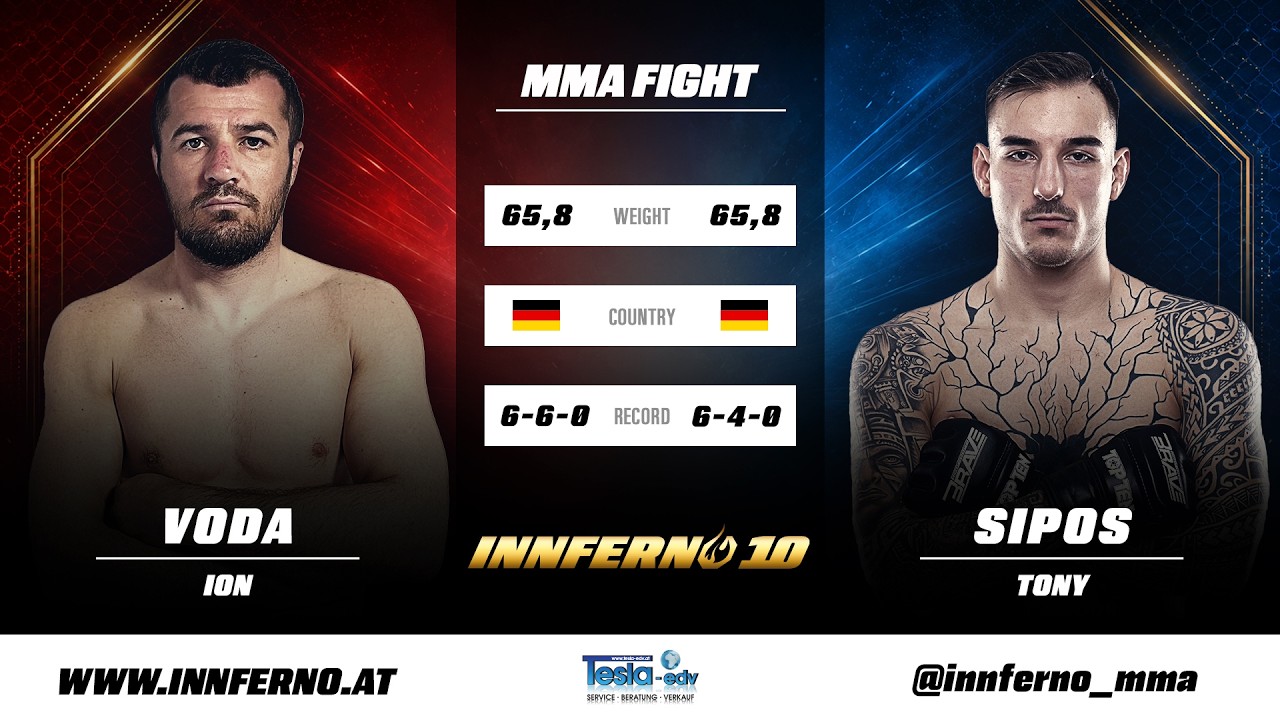 Heel Hook Finish! Ion Voda vs Tony Sipos | INNFERNO 10