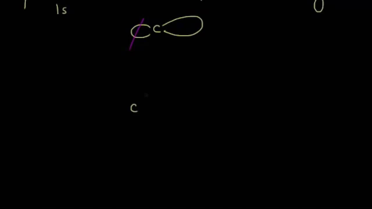 Общий обзор химии