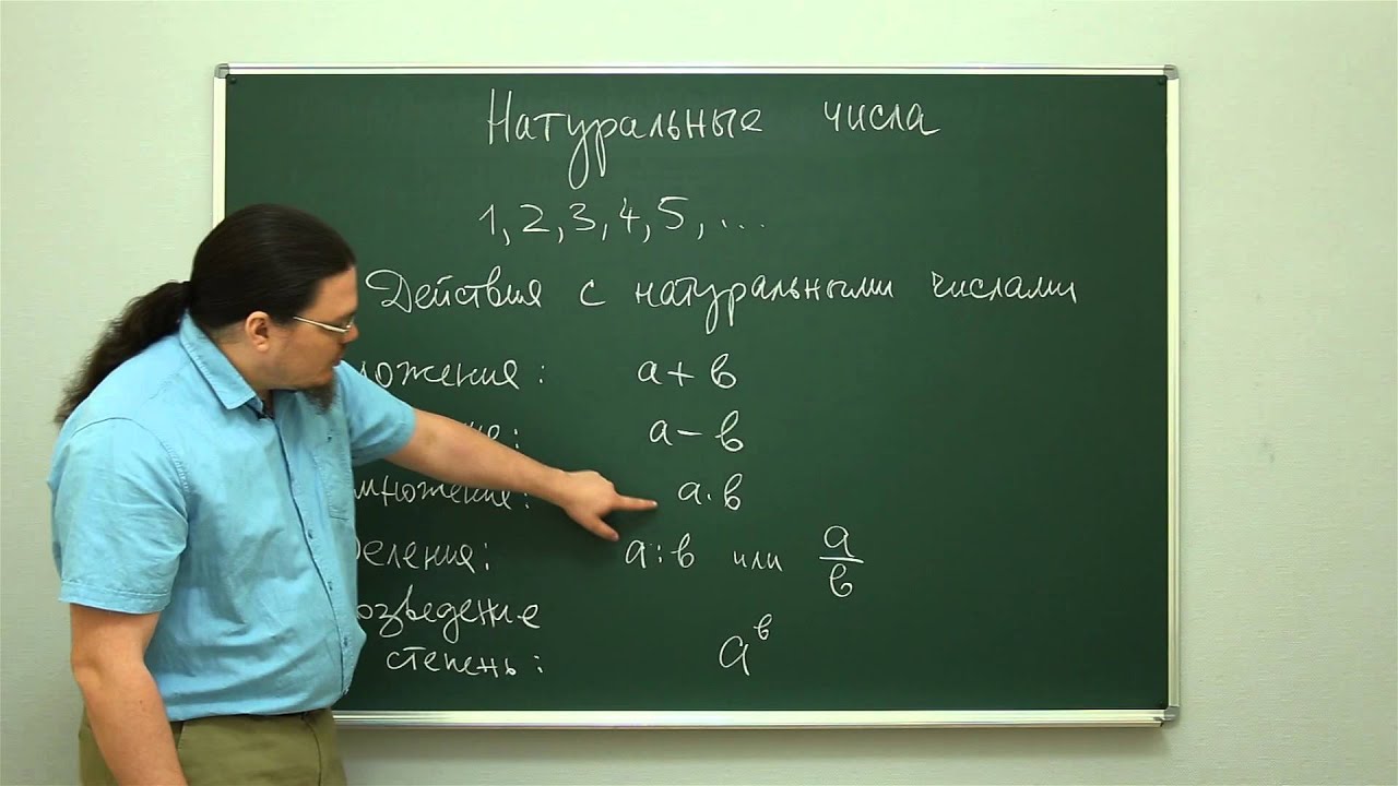 Интерактивный учебник по математике