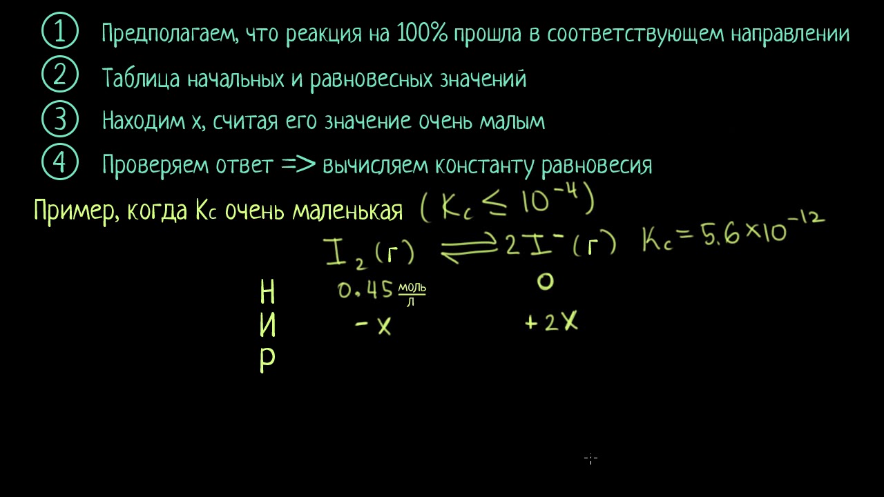 Химическое равновесие | Химия | Академия Хана