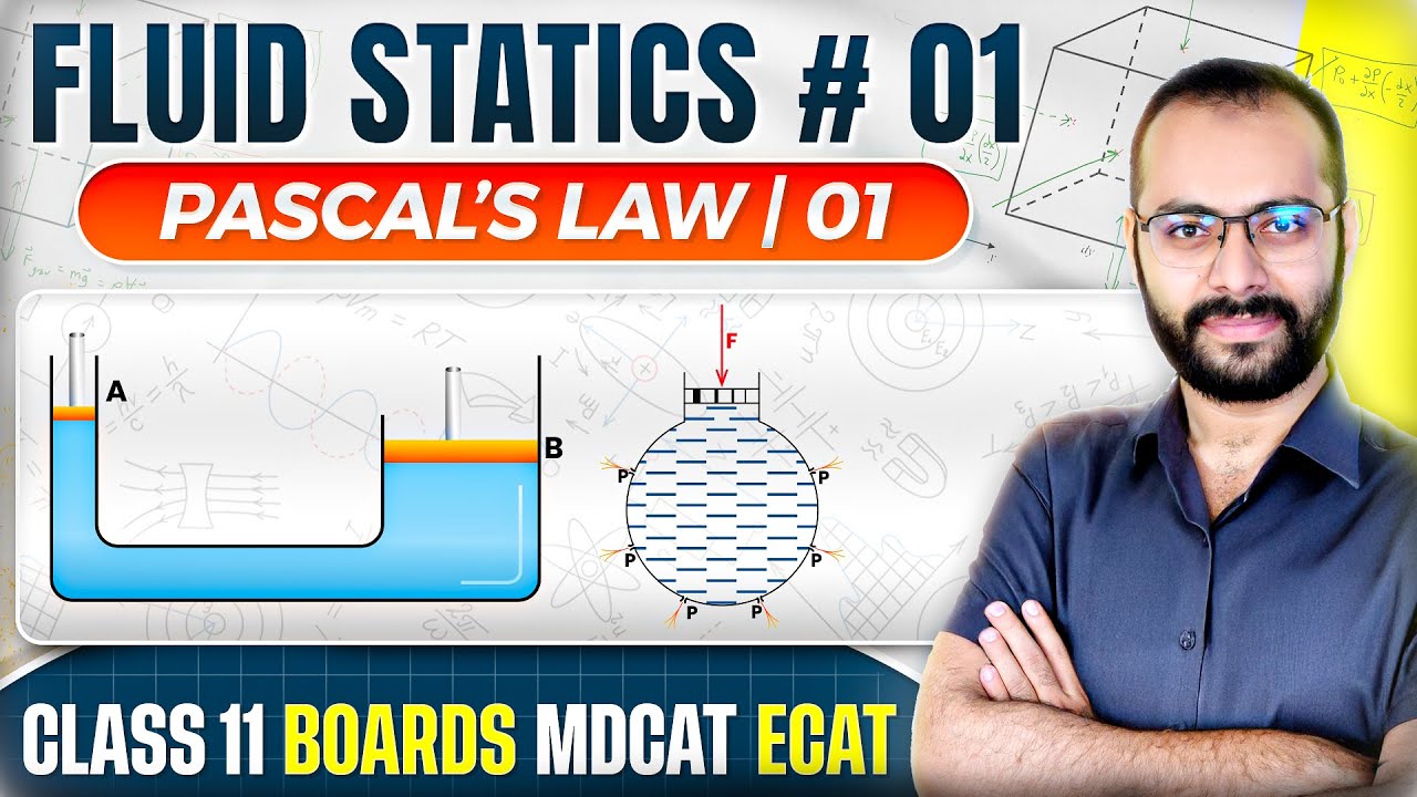 11 Physics | Fluid Statics