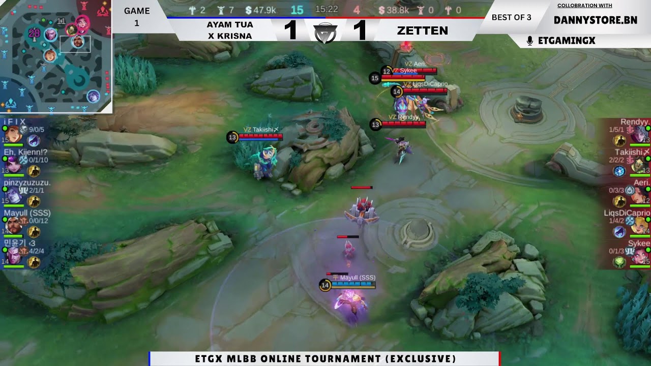 ETGX MLBB TOURNAMENT EXCLUSIVE