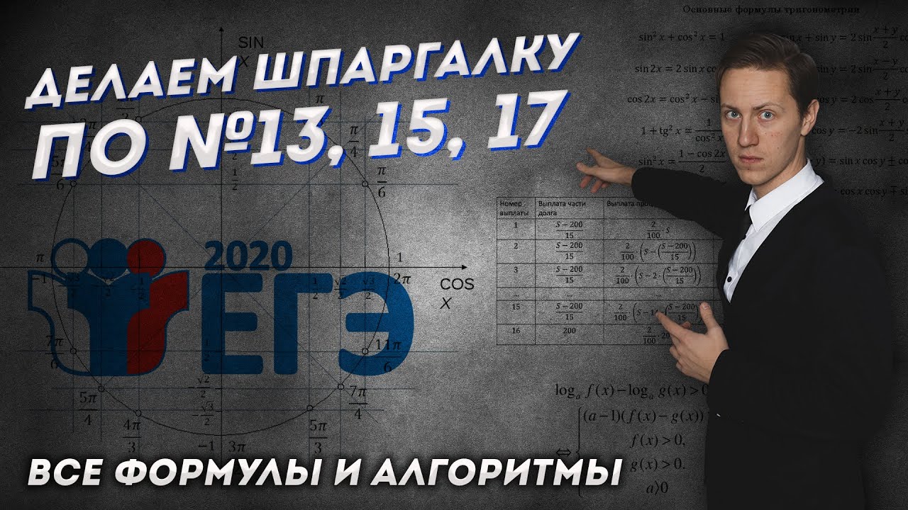 Математика. Шпаргалки к ЕГЭ.