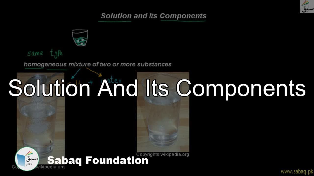 Class 6 Chapter: Solutions And Suspensions