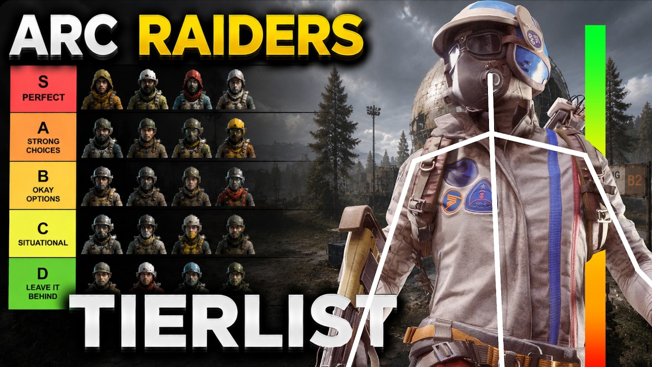 The Best Arc Raiders Cheats Tierlist of 2026.. (Updated Version)