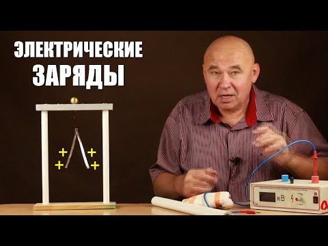 Электростатика