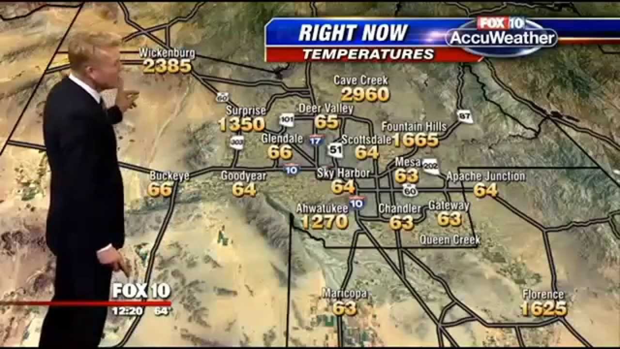 Weather map goes crazy live on the air background