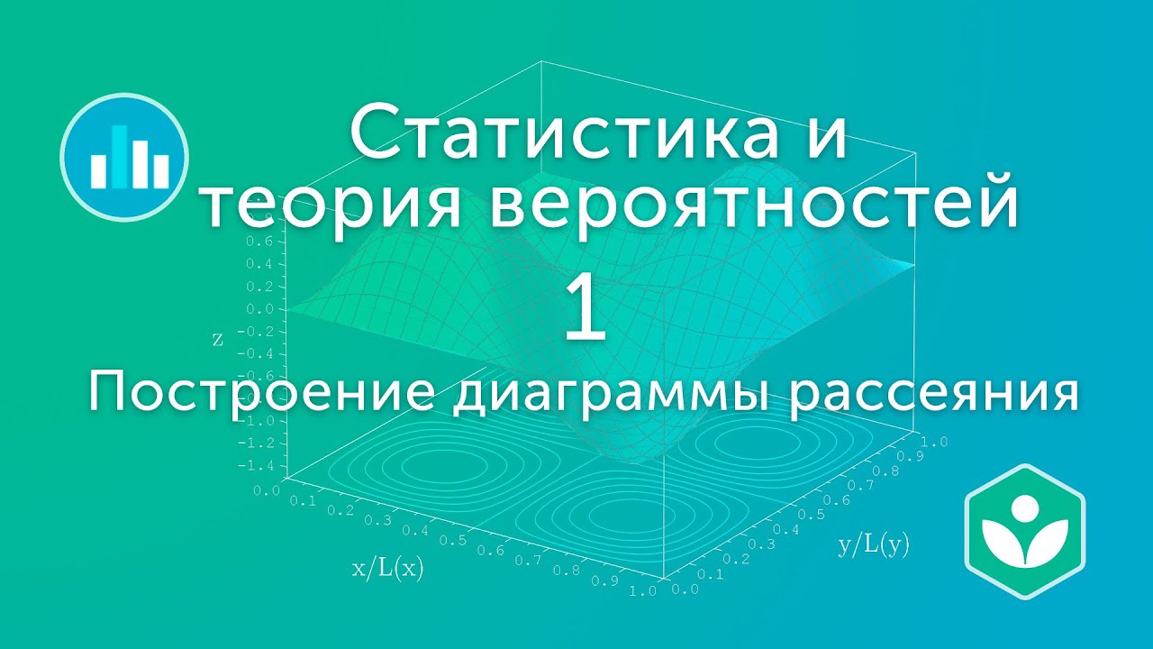 Статистика и теория вероятностей | Математика