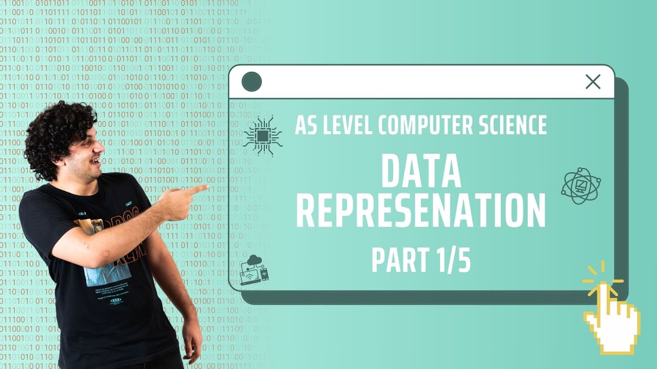 A Levels Computer Science 9618 | Paper 1