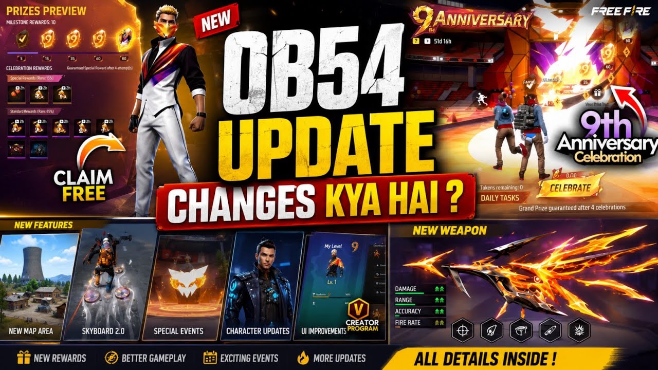 NEW UPDATE CHANGES OB 54| NEW UPDATE MEIN KYA CHANGE HUA OB54 UPDATE | OB.54 UPDATE MEIN KYA AAEGA ?